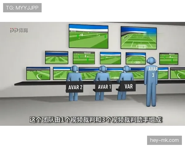 提问科普型：视频比赛官员（VAR）如何影响关键判罚流程解析