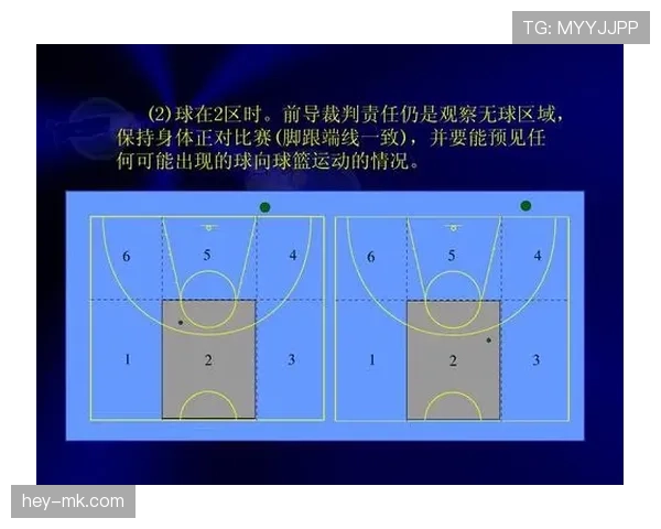 篮球规则解析：无球犯规的概念、判罚标准及常见争议解读